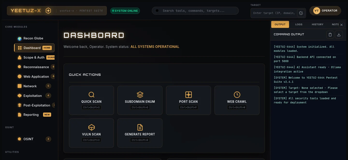 YEETUZ-X444 GODMODE operator dashboard with module sidebar, quick actions and command output