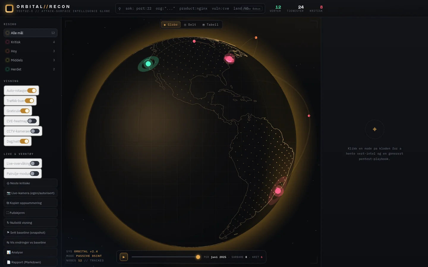 ORBITAL recon dashboard showing a rotating 3D globe with host nodes coloured by risk
